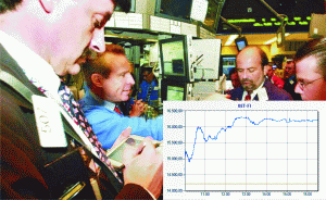 Bursa, imuna la Fitch
