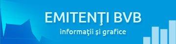 Cotaţii Emitenţi BVB