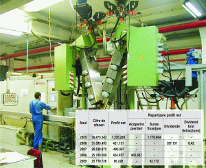 "Componente Auto" Topoloveni s-a dezvoltat prin diversificarea producţiei