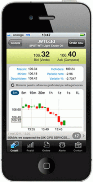 Tradeville oferă tranzacţii CFD & Forex pe iPhone
