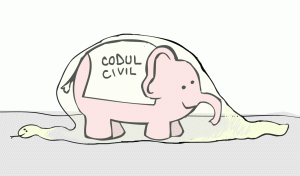 The new Civil Code and its effects on the business world