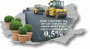 Din ce creşte economia?
