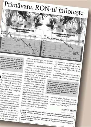 "BURSA" a descris fluctuaţia de vineri a leului, ... cu un an în urmă!