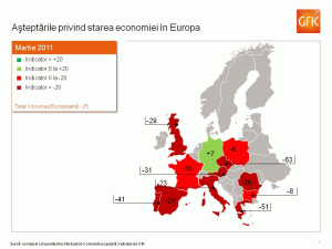 Creşterea economică slabă influenţează consumatorii europeni 