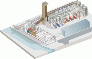 GE Energy furnizează energie JO 2012