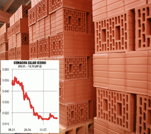 Cemacon Zalău a lansat un nou bloc ceramic 