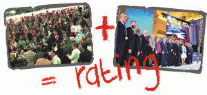 Congres - Miting, meci egal la televiziunile de ştiri