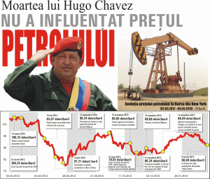 Moartea lui Hugo Chavez nu a influenţat preţul petrolului
