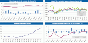 MACRO NEWSLETTER: 7 iunie 2013