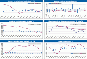 MACRO NEWSLETTER2 august 2013