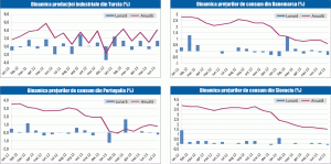 MACRO NEWSLETTER: 13 august 2013