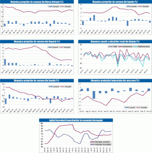 MACRO NEWSLETTER: 14 august 2013