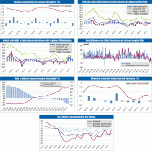 MACRO NEWSLETTER: 21 august 2013