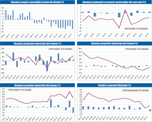 MACRO NEWSLETTER: 22 august 2013
