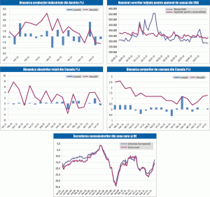 MACRO NEWSLETTER 26 august 2013