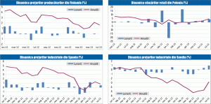 MACRO NEWSLETTER: 27 august 2013