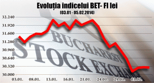 Foreign investors are afraid they will be marginalized