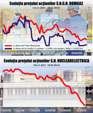 În loc de "explozie nucleară", gazzz...