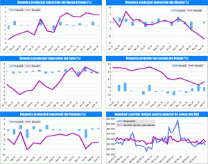 MACRO NEWSLETTER 12 mai 2014
