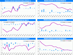 MACRO NEWSLETTER 13 iunie 2014