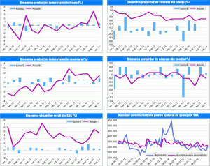 MACRO NEWSLETTER 18 iunie 2014