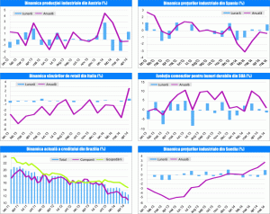 MACRO NEWSLETTER 1 iulie 2014