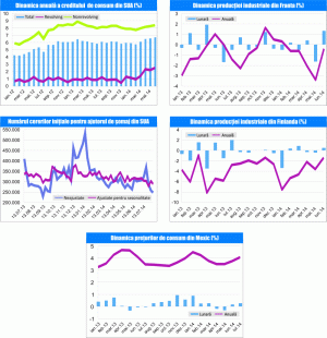MACRO NEWSLETTER 11 august 2014