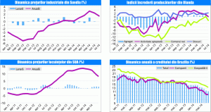 MACRO NEWSLETTER 27 august 2014