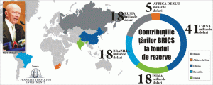 Mark Mobius: "Banca de Dezvoltare a BRICS se poate dovedi benefică pentru economia globală"