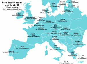 "Riscăm o catastrofă planetară din cauza gradului prea ridicat al îndatorării globale"