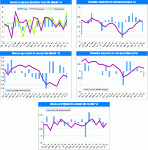 MACRO NEWSLETTER 14 August 2015