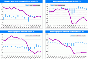 MACRO NEWSLETTER 19 August 2015