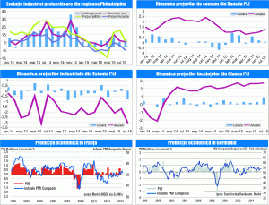 MACRO NEWSLETTER 24 August 2015