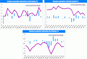 MACRO NEWSLETTER 25 August 2015