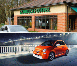 "Starbucks" şi "Fiat", obligate să înapoieze facilităţi fiscale de zeci de milioane euro