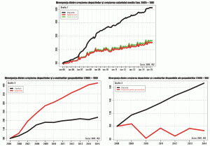 Where do the bank deposits in the banking system come from?