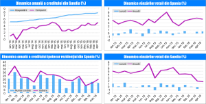 MACRO NEWSLETTER 30 Mai 2016