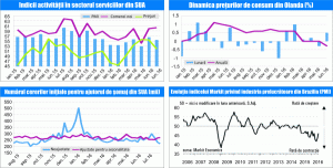 MACRO NEWSLETTER 05 august 2016