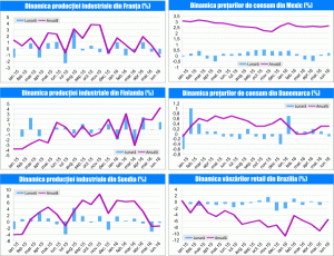 MACRO NEWSLETTER 11 August 2016 