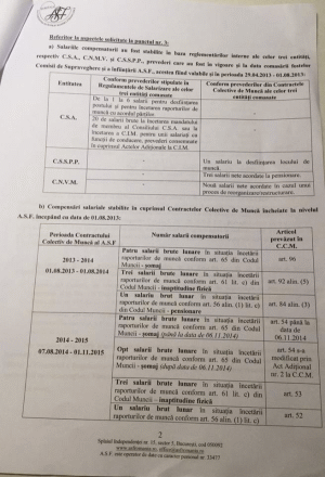 Răspunsul ASF la întrebarea parlamentară adresată de Andreea Paul (Sursa foto: Facebook/ Andreea Paul)