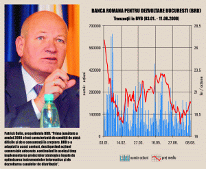 Profit semestrial istoric pentru BRD- Groupe Société Générale