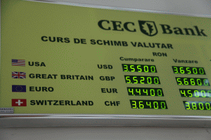 CEC Bank lansează Creditul punte destinat beneficiarilor Măsurii 14T