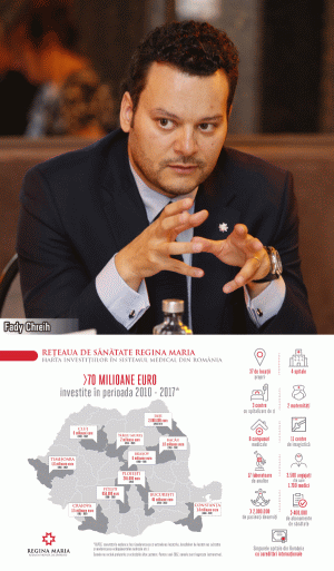 Abonamentele de sănătate susţin expansiunea Reţelei REGINA MARIA şi în acest an