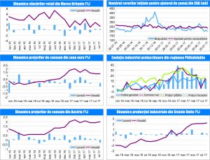 MACRO NEWSLETTER 22 August 2017 