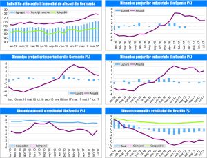 MACRO NEWSLETTER 28 August 2017 