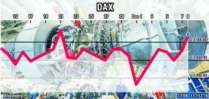 Investitorii europeni aşteaptă şedinţele de politică monetară din Europa şi SUA