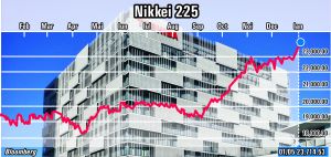 Investitorii europeni, atenţi la datele economice