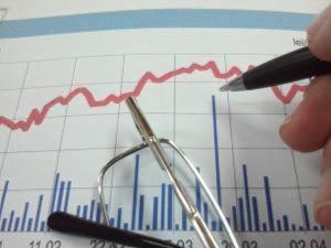 ROBOR la trei luni a scăzut la 1,97%