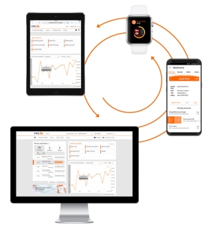 ING România lansează platforma digitală ING Business pentru antreprenori