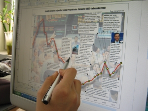 ROBOR la trei luni a stagnat la 2,09%